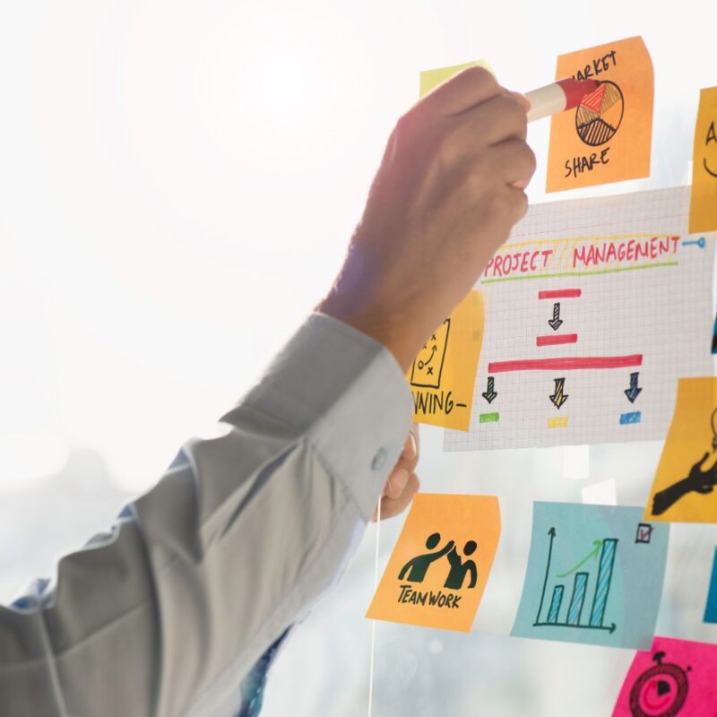 Social Media Management - Image 6